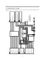 Предварительный просмотр 32 страницы IWAKI PUMPS FS-15HT1 Instruction Manual