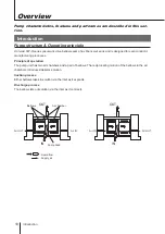 Preview for 10 page of IWAKI PUMPS FW-20H Instruction Manual