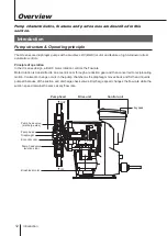 Preview for 12 page of IWAKI PUMPS Hi-Techno IX-B Series Instruction Manual