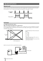 Preview for 14 page of IWAKI PUMPS Hi-Techno IX-B Series Instruction Manual