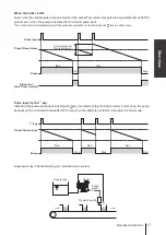 Preview for 17 page of IWAKI PUMPS Hi-Techno IX-B Series Instruction Manual