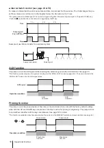 Preview for 18 page of IWAKI PUMPS Hi-Techno IX-B Series Instruction Manual