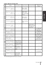 Preview for 25 page of IWAKI PUMPS Hi-Techno IX-B Series Instruction Manual