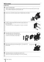 Preview for 28 page of IWAKI PUMPS Hi-Techno IX-B Series Instruction Manual