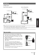 Preview for 31 page of IWAKI PUMPS Hi-Techno IX-B Series Instruction Manual