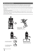 Preview for 32 page of IWAKI PUMPS Hi-Techno IX-B Series Instruction Manual