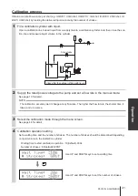 Preview for 41 page of IWAKI PUMPS Hi-Techno IX-B Series Instruction Manual