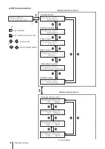 Preview for 46 page of IWAKI PUMPS Hi-Techno IX-B Series Instruction Manual