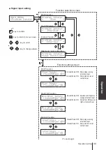 Preview for 49 page of IWAKI PUMPS Hi-Techno IX-B Series Instruction Manual