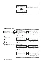 Preview for 50 page of IWAKI PUMPS Hi-Techno IX-B Series Instruction Manual