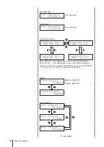 Preview for 56 page of IWAKI PUMPS Hi-Techno IX-B Series Instruction Manual