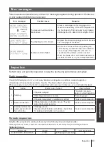 Preview for 63 page of IWAKI PUMPS Hi-Techno IX-B Series Instruction Manual