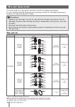 Preview for 64 page of IWAKI PUMPS Hi-Techno IX-B Series Instruction Manual