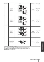 Preview for 65 page of IWAKI PUMPS Hi-Techno IX-B Series Instruction Manual