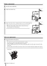 Preview for 66 page of IWAKI PUMPS Hi-Techno IX-B Series Instruction Manual