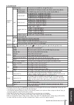 Preview for 79 page of IWAKI PUMPS Hi-Techno IX-B Series Instruction Manual