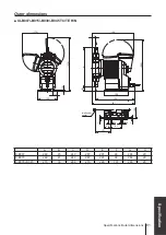 Preview for 81 page of IWAKI PUMPS Hi-Techno IX-B Series Instruction Manual