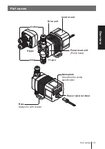 Preview for 13 page of IWAKI PUMPS HRP-54V/H-1 Instruction Manual