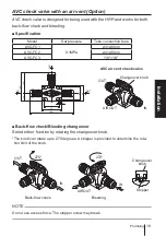 Preview for 19 page of IWAKI PUMPS HRP-54V/H-1 Instruction Manual