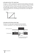 Preview for 28 page of IWAKI PUMPS HRP-54V/H-1 Instruction Manual