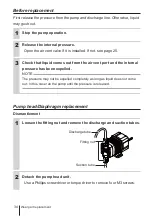 Preview for 34 page of IWAKI PUMPS HRP-54V/H-1 Instruction Manual