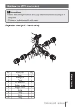 Preview for 37 page of IWAKI PUMPS HRP-54V/H-1 Instruction Manual