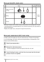 Preview for 38 page of IWAKI PUMPS HRP-54V/H-1 Instruction Manual