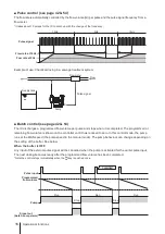 Preview for 16 page of IWAKI PUMPS IX-D Series Instruction Manual