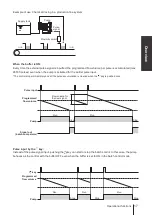 Preview for 17 page of IWAKI PUMPS IX-D Series Instruction Manual