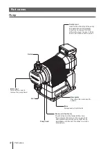 Preview for 22 page of IWAKI PUMPS IX-D Series Instruction Manual