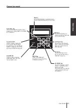 Preview for 23 page of IWAKI PUMPS IX-D Series Instruction Manual