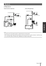 Preview for 27 page of IWAKI PUMPS IX-D Series Instruction Manual