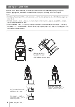 Preview for 28 page of IWAKI PUMPS IX-D Series Instruction Manual