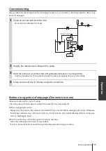 Preview for 35 page of IWAKI PUMPS IX-D Series Instruction Manual