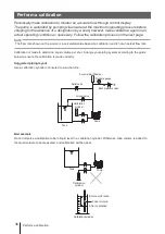 Preview for 36 page of IWAKI PUMPS IX-D Series Instruction Manual