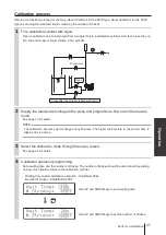 Preview for 37 page of IWAKI PUMPS IX-D Series Instruction Manual