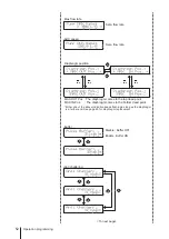 Preview for 52 page of IWAKI PUMPS IX-D Series Instruction Manual