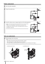 Preview for 62 page of IWAKI PUMPS IX-D Series Instruction Manual