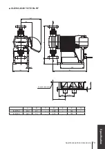 Preview for 79 page of IWAKI PUMPS IX-D Series Instruction Manual