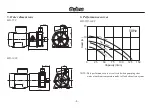 Preview for 7 page of IWAKI PUMPS MD-100F Instruction Manual