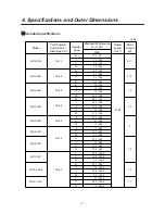 Предварительный просмотр 11 страницы IWAKI PUMPS MDF-L series Instruction Manual