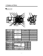 Предварительный просмотр 13 страницы IWAKI PUMPS MDF-L series Instruction Manual