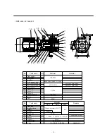 Предварительный просмотр 14 страницы IWAKI PUMPS MDF-L series Instruction Manual