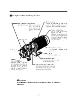 Предварительный просмотр 16 страницы IWAKI PUMPS MDF-L series Instruction Manual