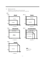 Предварительный просмотр 20 страницы IWAKI PUMPS MDF-L series Instruction Manual