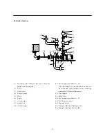 Предварительный просмотр 25 страницы IWAKI PUMPS MDF-L series Instruction Manual