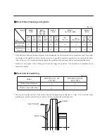 Предварительный просмотр 39 страницы IWAKI PUMPS MDF-L series Instruction Manual