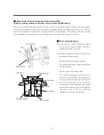 Предварительный просмотр 40 страницы IWAKI PUMPS MDF-L series Instruction Manual