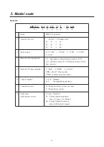 Предварительный просмотр 8 страницы IWAKI PUMPS MDF-L Instruction Manual