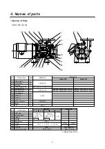 Предварительный просмотр 10 страницы IWAKI PUMPS MDF-L Instruction Manual